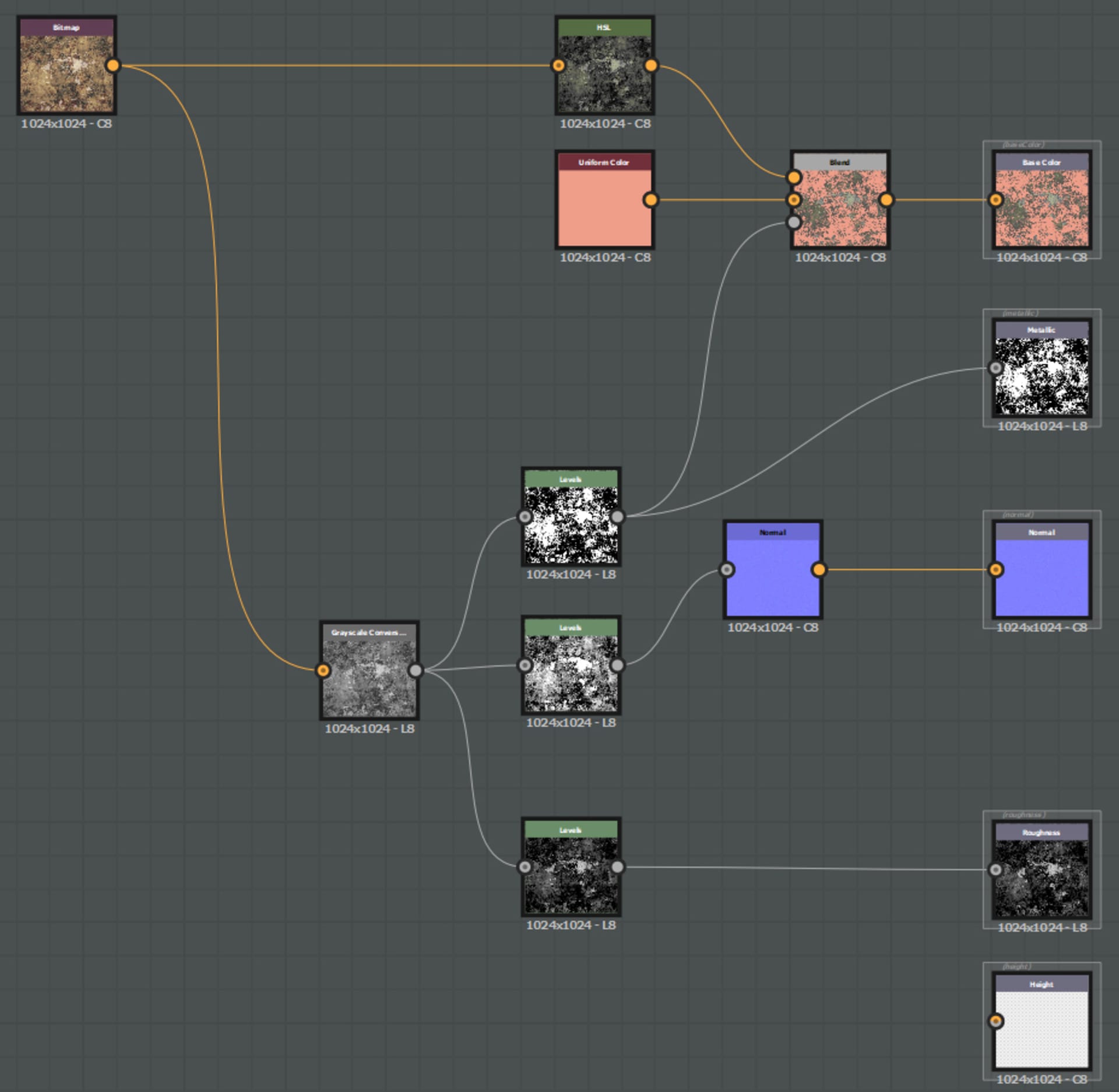 Metalness textures dissapear - Building Support - Developer Forum